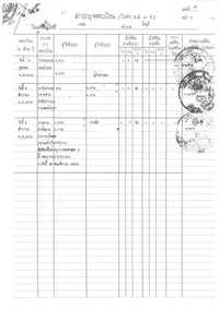 ถูกที่สุดในสายไหมตลาดวงศกร ตรว.ละ 13,000 แถมบ้านเดี่ยวปูน 2 ชั้น บนที่ดินเปล่า 1 ไร่ 146 ตร.ว.(546) ซอยหทัยราษฎร์ 2 (85 ฝั่งสายไหม)-เข้าทางถนนเลียบด่วนมอเตอร์เวย์ได้ ห่างจากด่านจตุโชติเพียง 4 กม. image 7